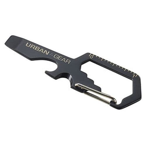 LCI Brands Survival Tool LCI Brands Survival Tool