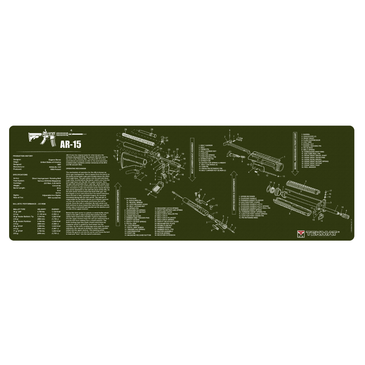 TekMat AR-15 Cleaning Mat OD Green Rubber 12"x36" AR-15 Parts Diagram TekMat AR-15 Cleaning Mat OD Green Rubber 12"x36" AR-15 Parts Diagram