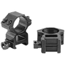 Riton Optics Scope Rings, Over View Riton Optics Scope Rings, Over View