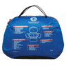 Adventure Medical Kits 01001007 Mountain Guide Treats Injuries/Illnesses Water Resistant Blue rear side view Adventure Medical Kits 01001007 Mountain Guide Treats Injuries/Illnesses Water Resistant Blue rear side view