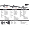 Smith & Wesson 12724 M&P15 Sport OR CT, MA, MD, NJ Compliant 22 LR AR-15 Rifle Smith & Wesson 12724 M&P15 Sport OR CT, MA, MD, NJ Compliant 22 LR AR-15 Rifle