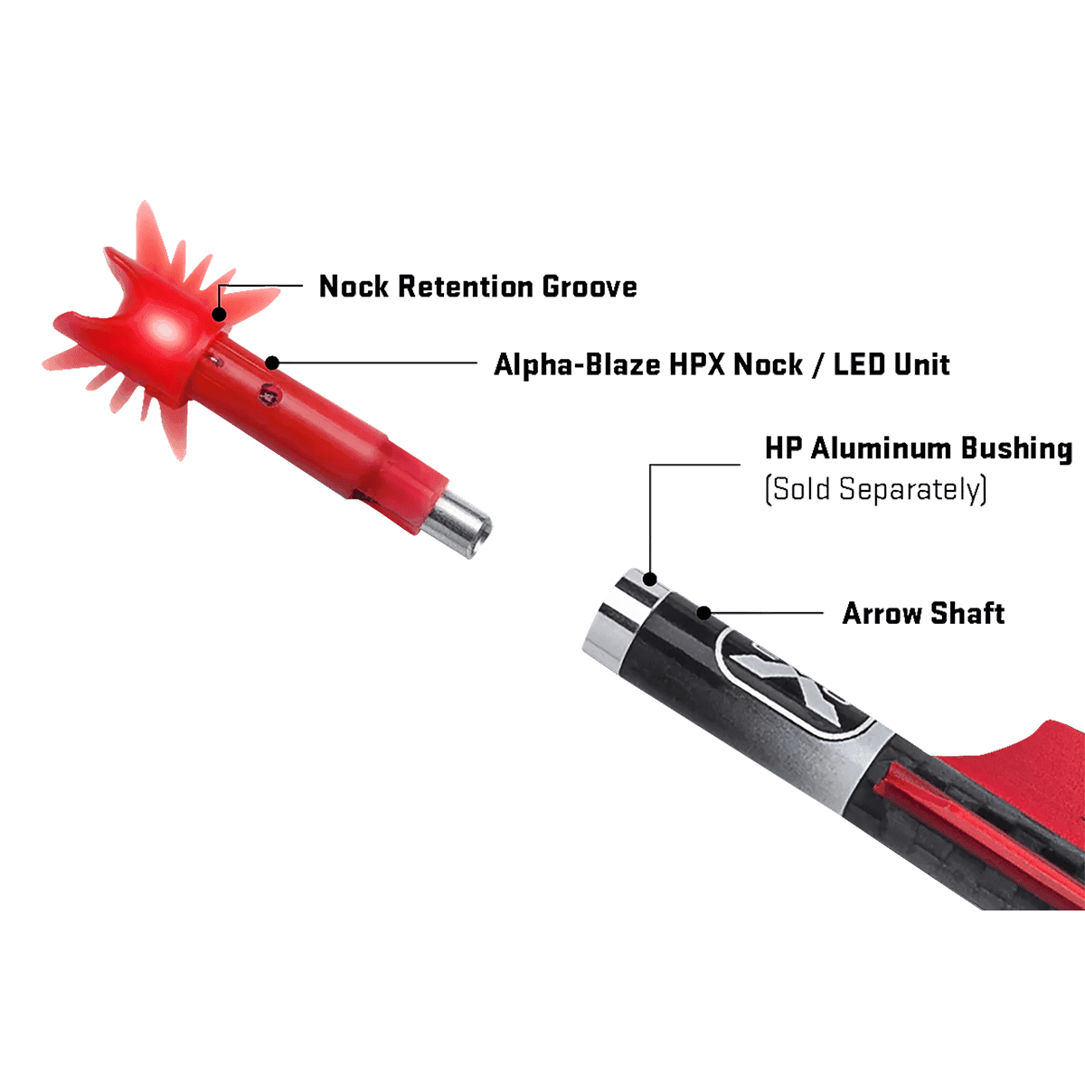 Specification Main Image