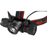 Streamlight ProTac 2.0 Headlamp, Front View Streamlight ProTac 2.0 Headlamp, Front View