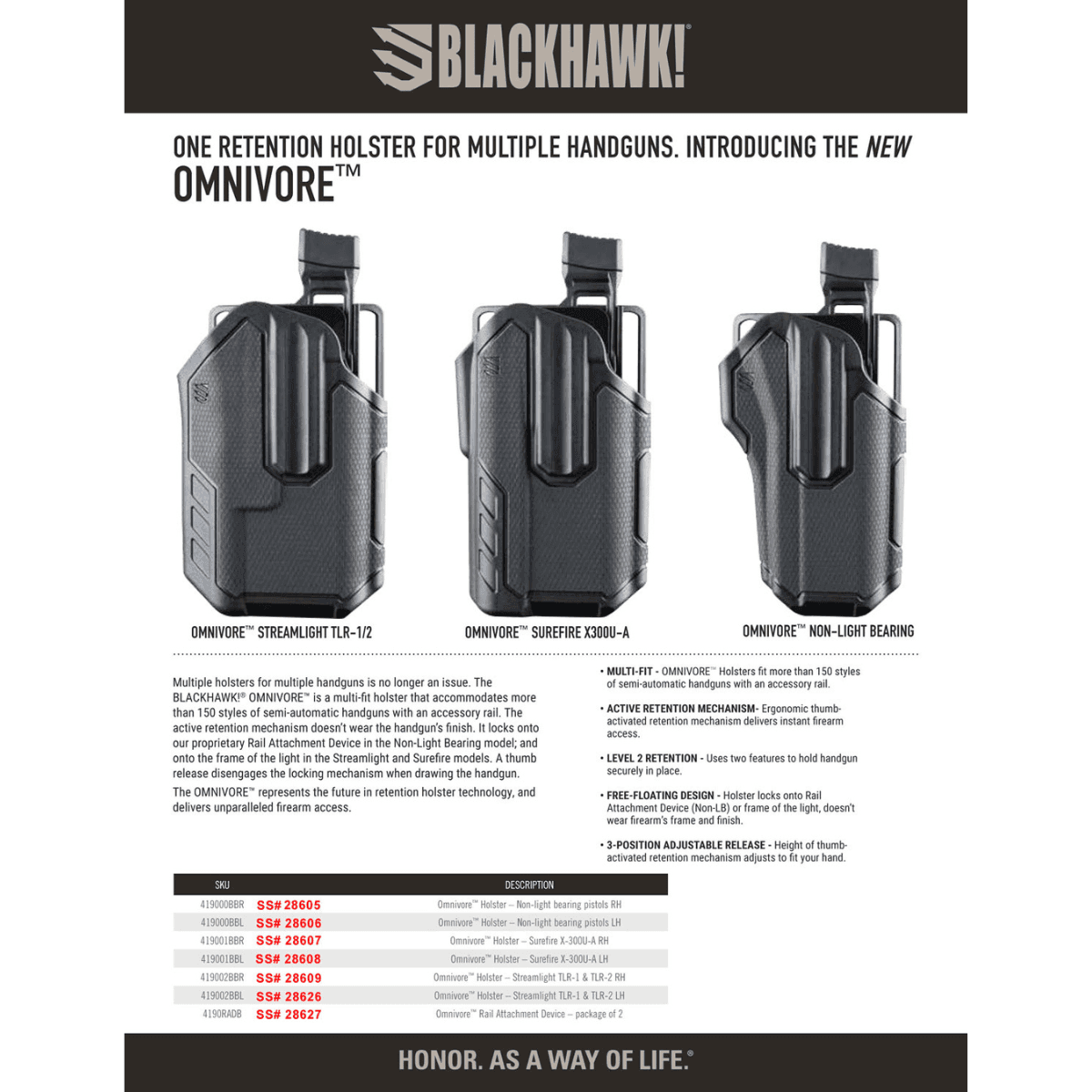 Blackhawk Omnivore Holster Rail Attachment, Polymer Black - 4190RADB Blackhawk Omnivore Holster Rail Attachment, Polymer Black - 4190RADB