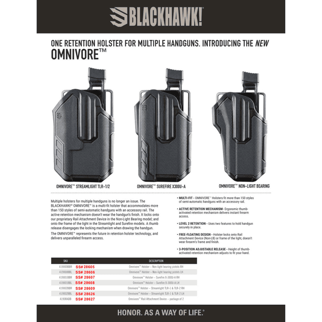 Blackhawk Omnivore Holster Rail Attachment, Polymer Black - 4190RADB Blackhawk Omnivore Holster Rail Attachment, Polymer Black - 4190RADB