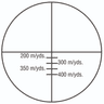 Konus Fighter 4-12x40mm Riflescope with Ballistic Reticle - 7353 -2 Konus Fighter 4-12x40mm Riflescope with Ballistic Reticle - 7353 -2