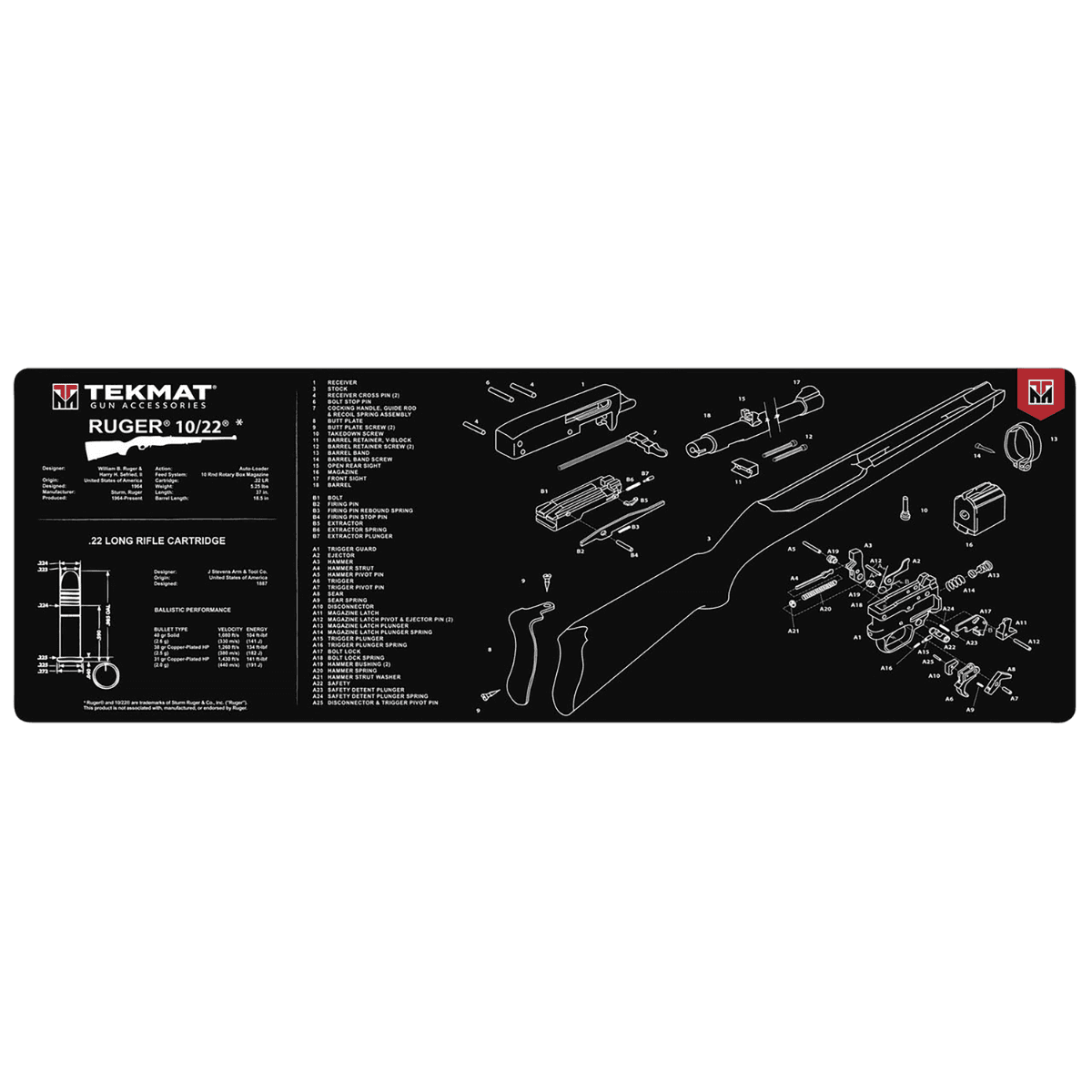 TekMat Ruger 10/22 Cleaning Mat, Black/White Rubber Oil/Water Resistant 12" x 36" - TEKR361022 TekMat Ruger 10/22 Cleaning Mat, Black/White Rubber Oil/Water Resistant 12" x 36" - TEKR361022