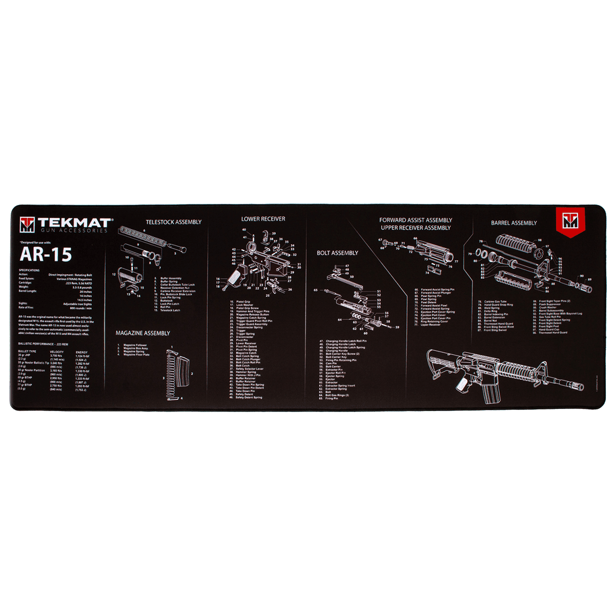 TekMat TEKR44AR15 AR-15 Ultra 44 Cleaning Mat Black/White Rubber 15"x44" AR-15 Parts Diagram TekMat TEKR44AR15 AR-15 Ultra 44 Cleaning Mat Black/White Rubber 15"x44" AR-15 Parts Diagram